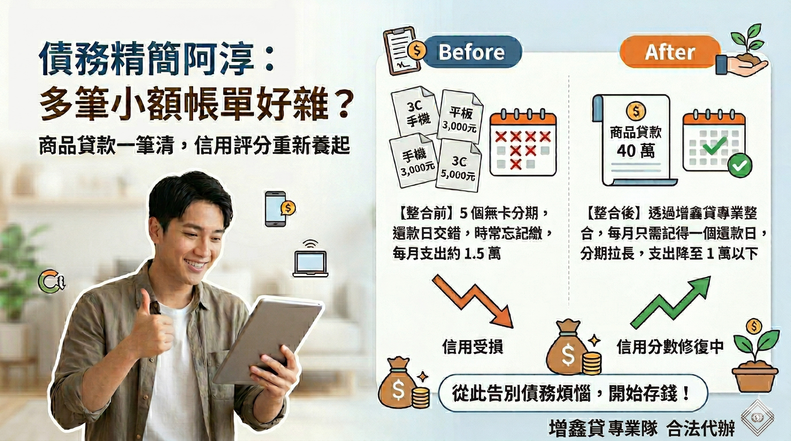 債務精簡阿淳：多筆小額帳單好雜？商品貸款一筆清，信用評分重新養起