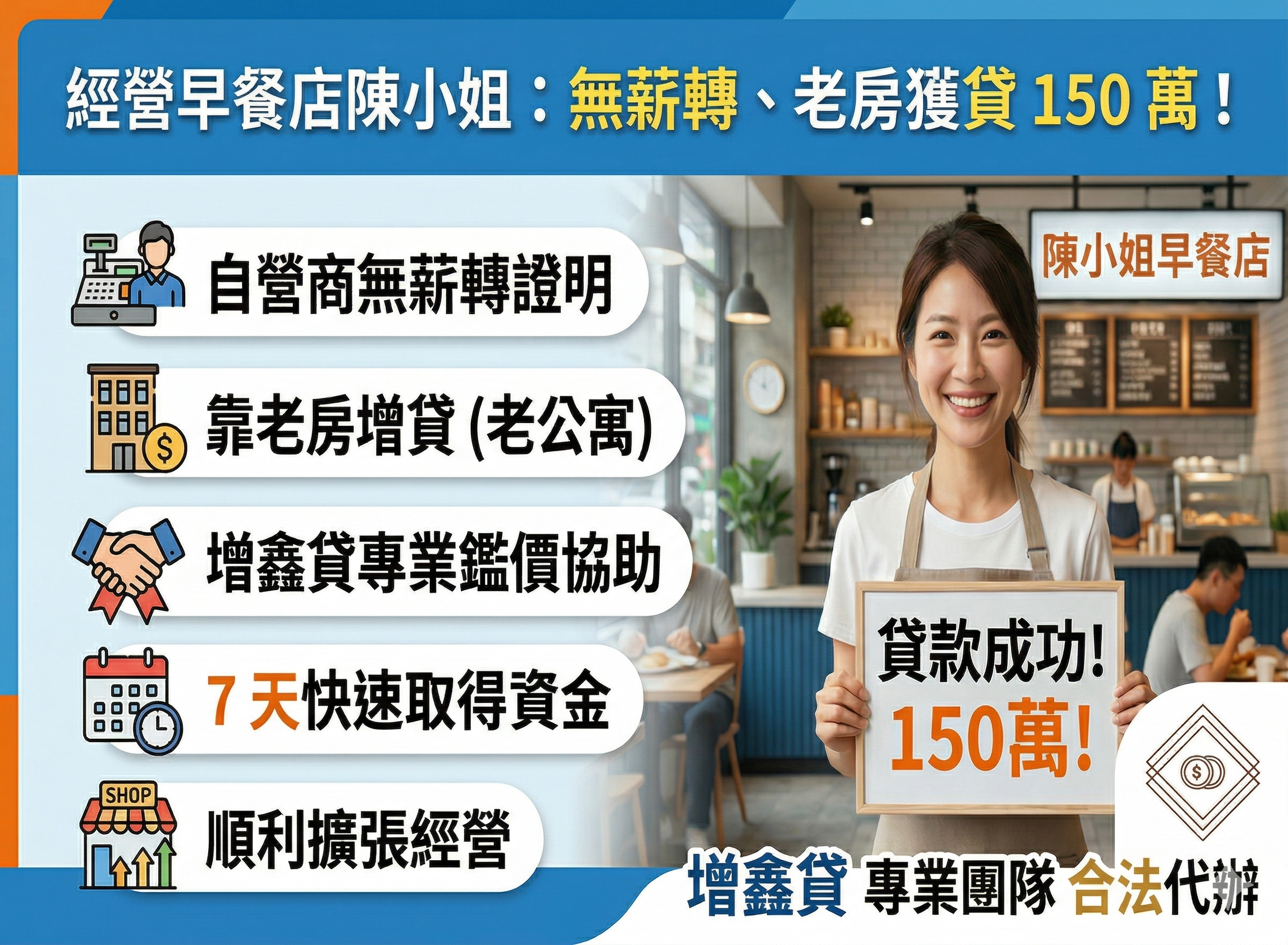 經營早餐店陳小姐：自營商無薪轉證明，靠老房獲貸 150 萬！